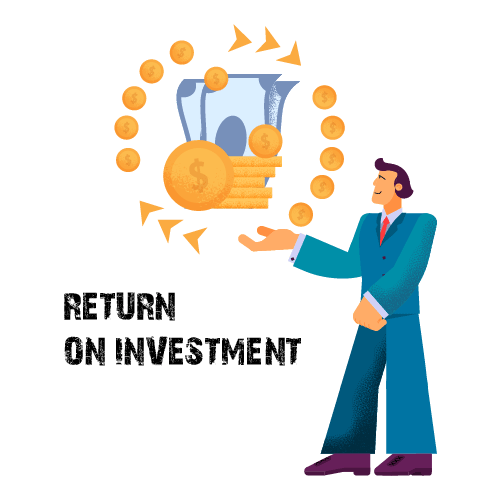 Return On Investment (ROI)