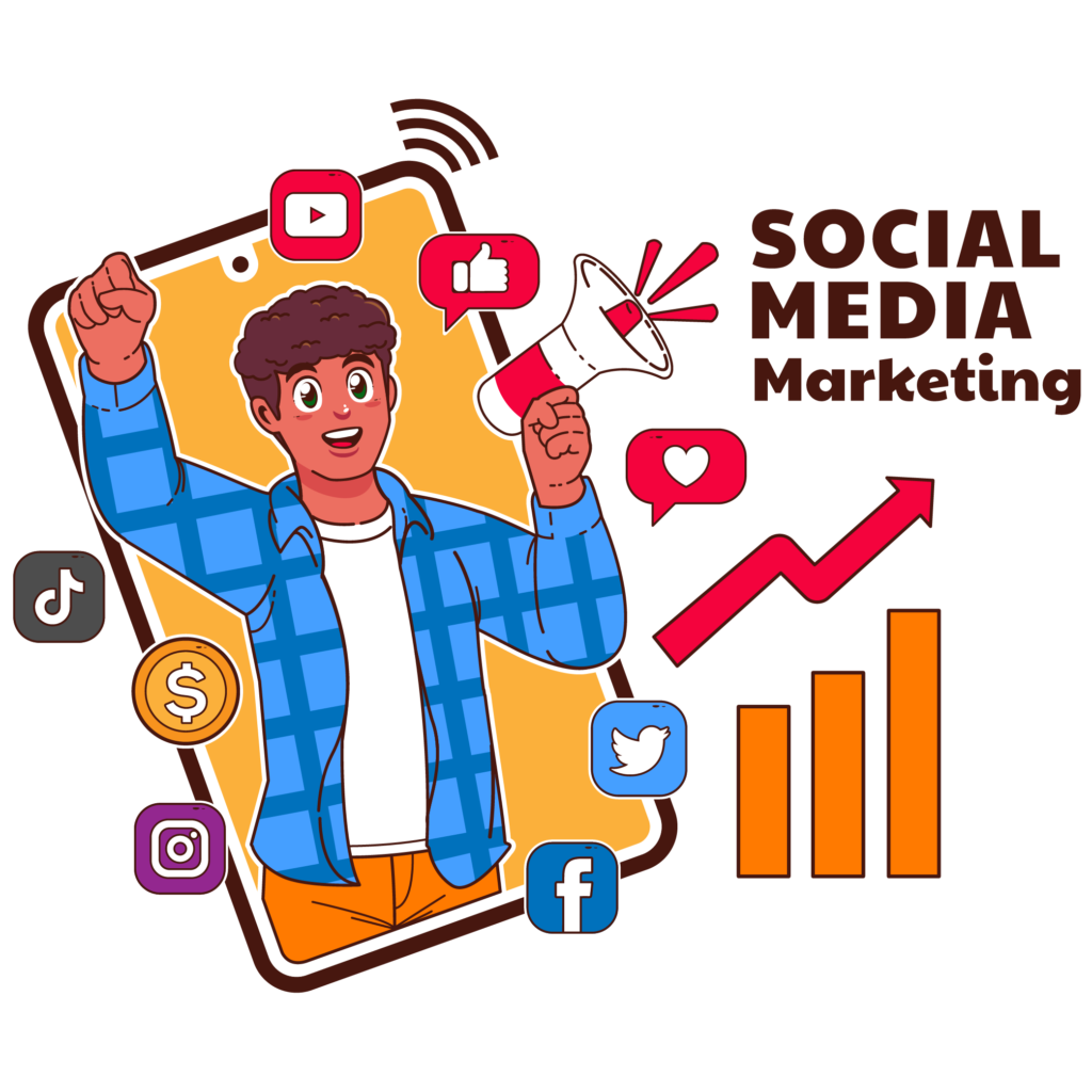 What Are Social Media Marketing Services?